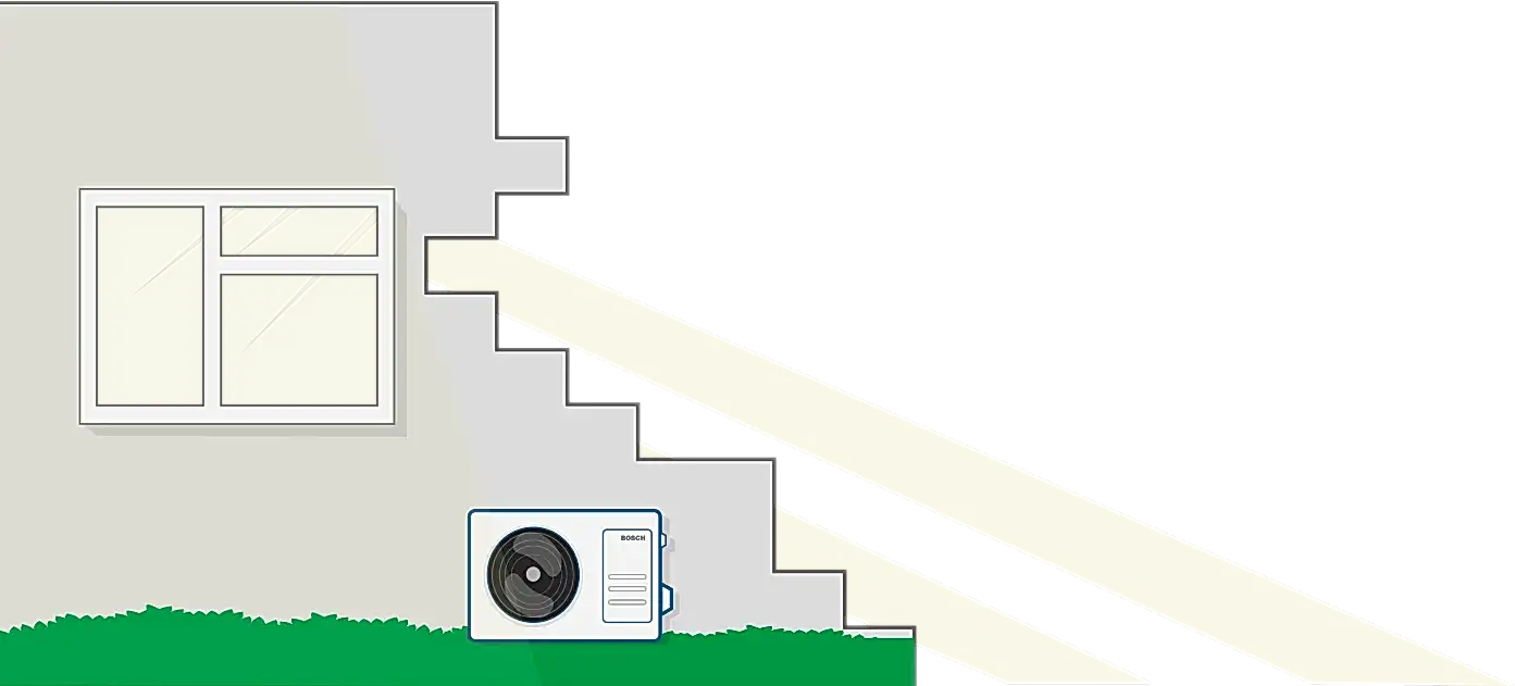 Bosch Air Conditioning installations In Lincoln